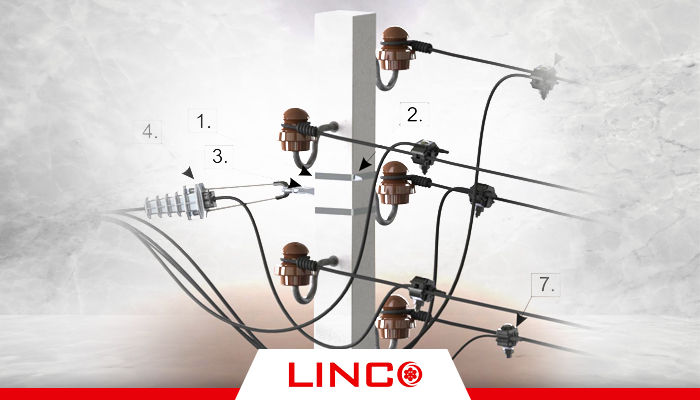 نصب کابل های خود نگهدارهوایی